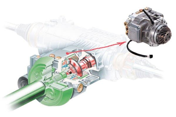 Volkswagen Tiguan 4motion - Как работает полный привод?