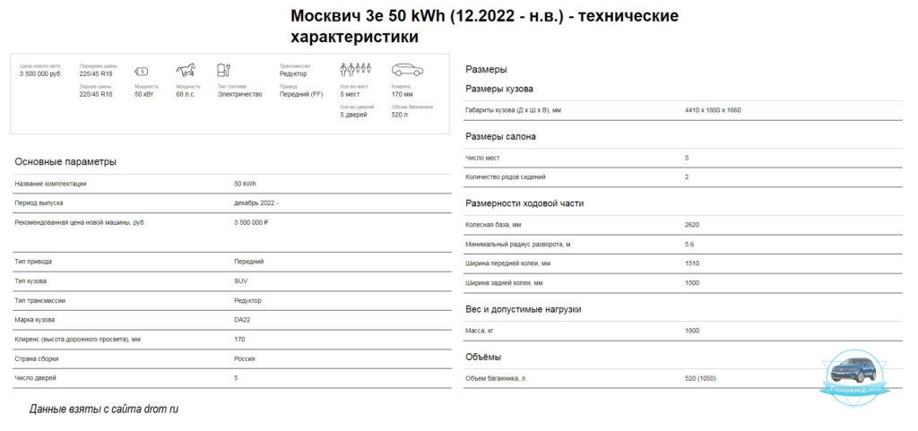 Технические характеристики Москвича 3е